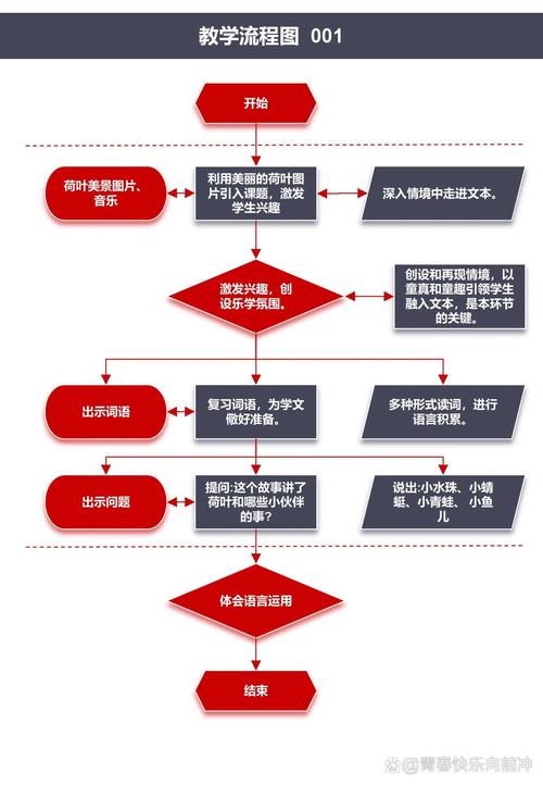 唐山企业流水办理避坑指南：从踩雷到合规的实战策略