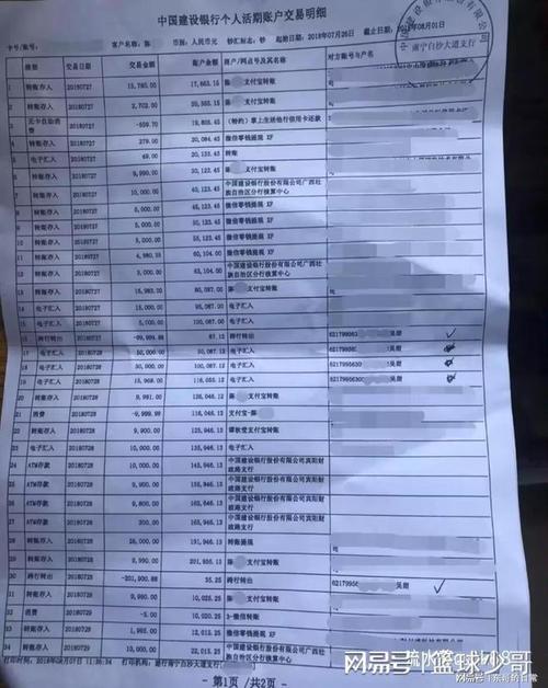 唐山代开银行流水真相：企业主踩过的坑与合规自救指南