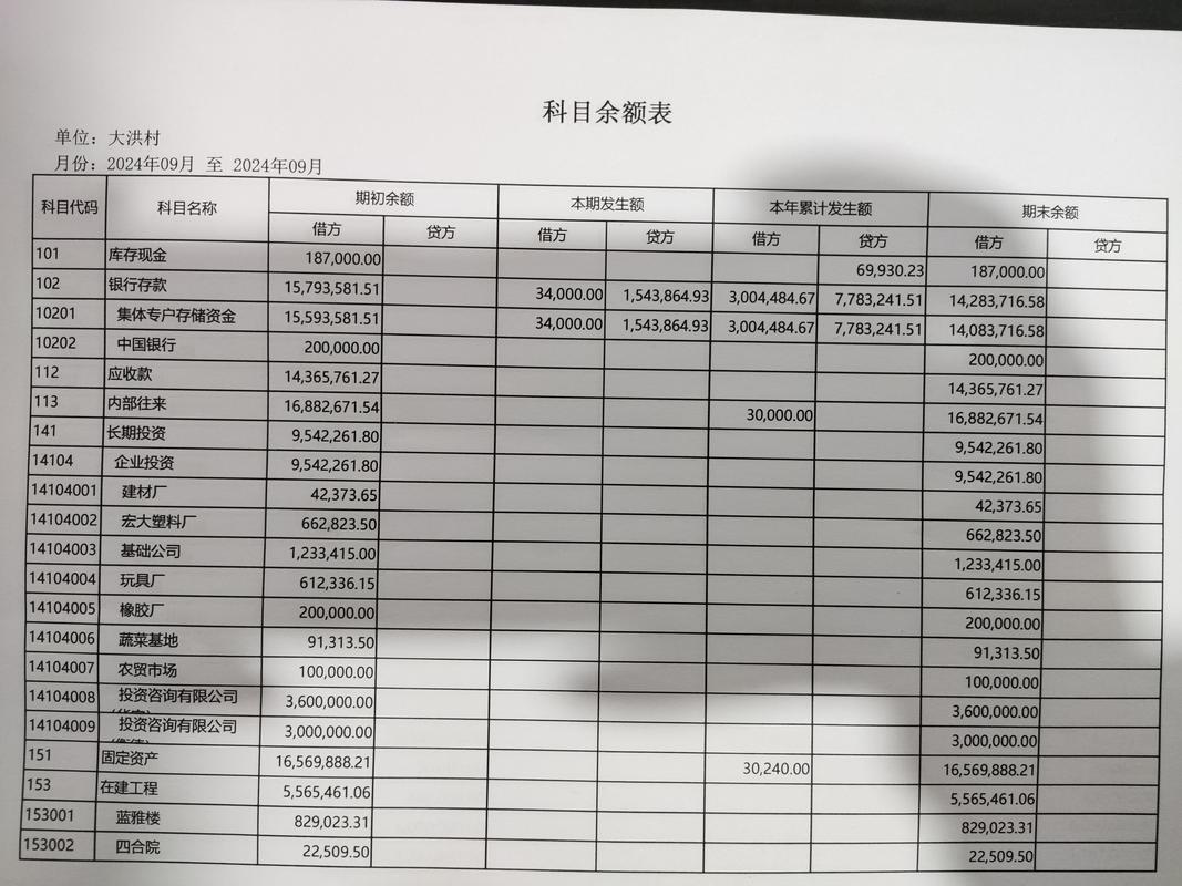 唐山代办企业流水：隐藏的合规风险与应对
